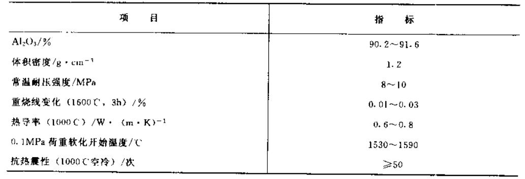 氧化铝隔热耐火砖