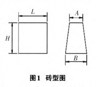 耐火砖