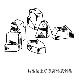 工业窑炉用特型耐火砖