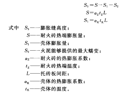 耐火砖